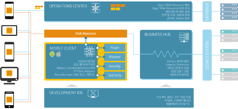 About-overview.png