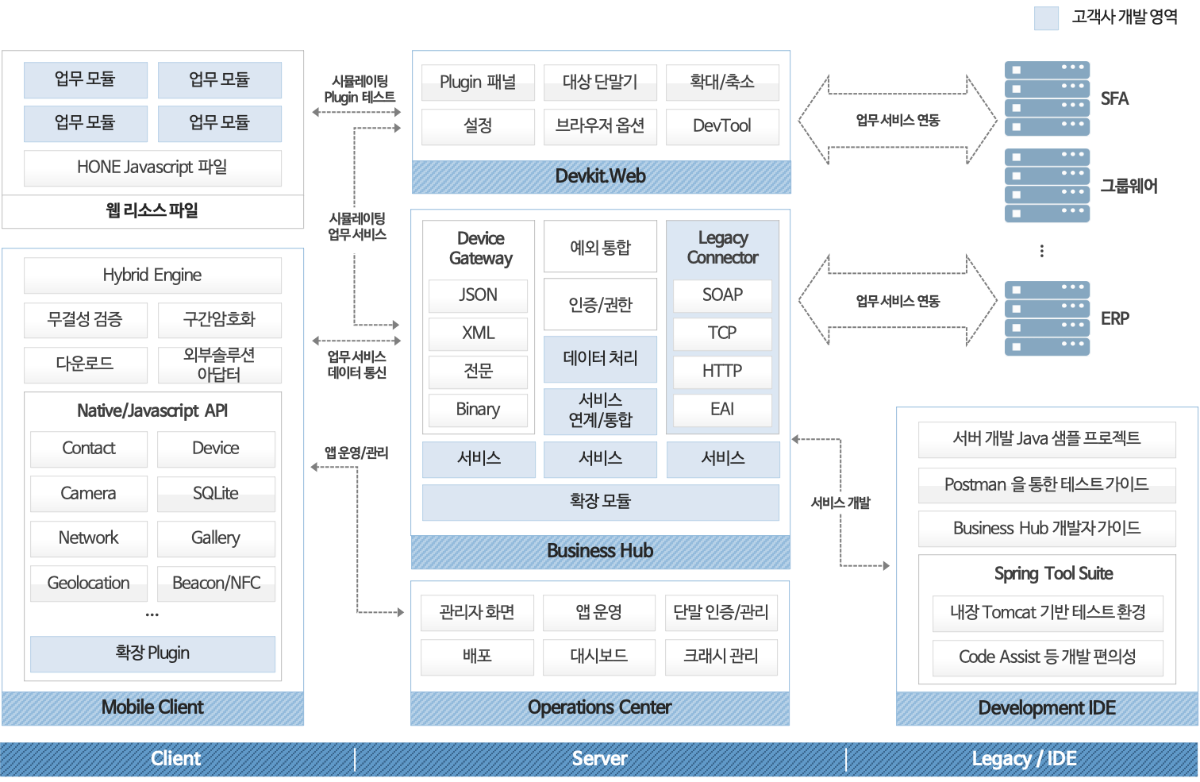 4버전 상세구조_230421.png