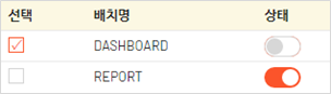 배치활성화정보변경확인.png