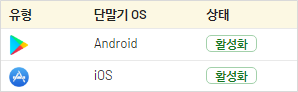 Store앱파일목록.png